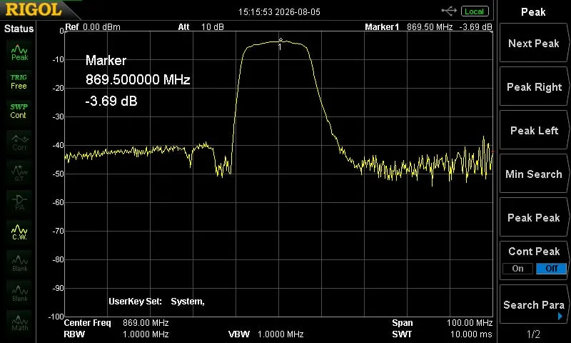 The spectrum analyser screen showing the response of filter 2 around 869 MHz